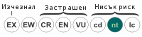 Status iucn2.3 NT bg.svg